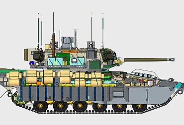 After Six Failed Bradley Replacements, the U.S. Army Finally Has Hardware: Wolf Versus Lynx