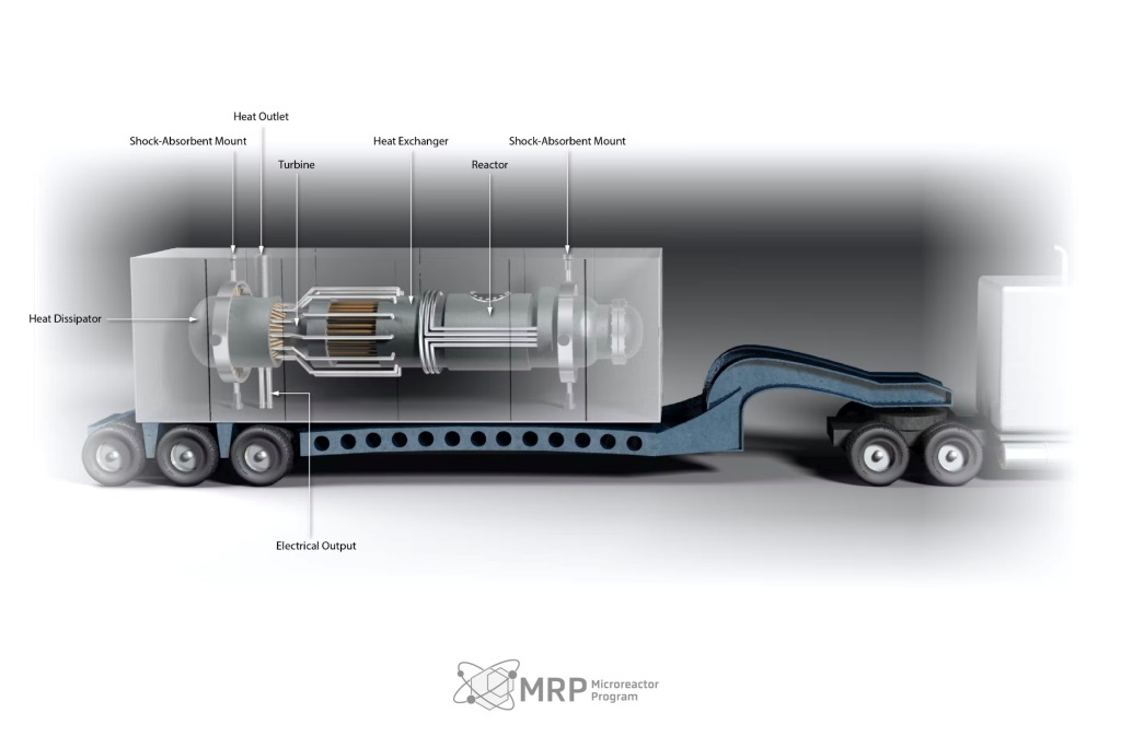 Picture: Visualization of a mobile microreactor as part of an older US Army Pele project | US Department of Defense